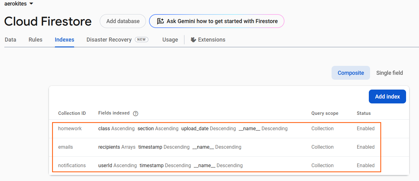 Firestore Indexes Screenshot